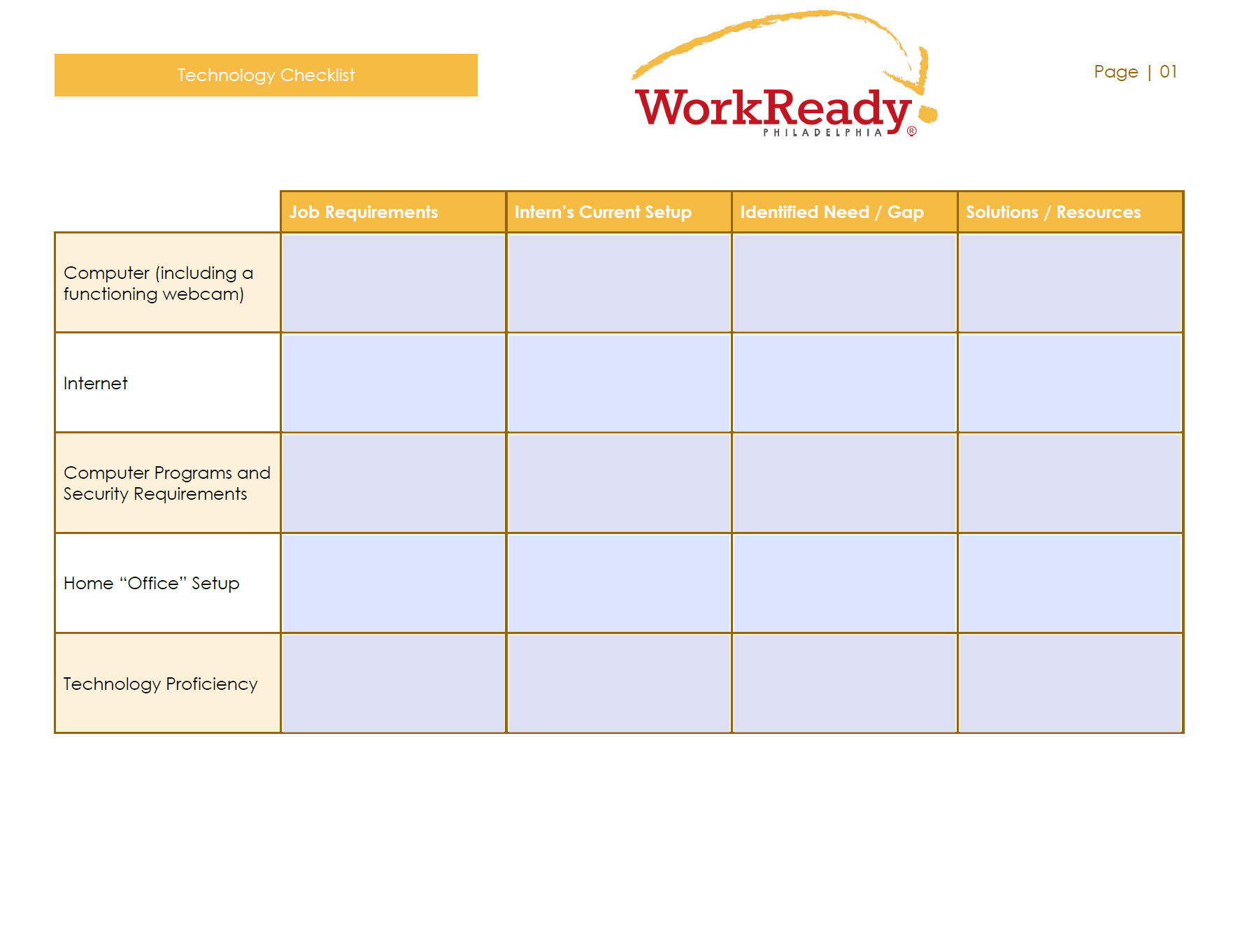 Technology Checklist